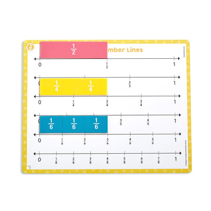 Math Tools, Grades 2-3 - Loomini