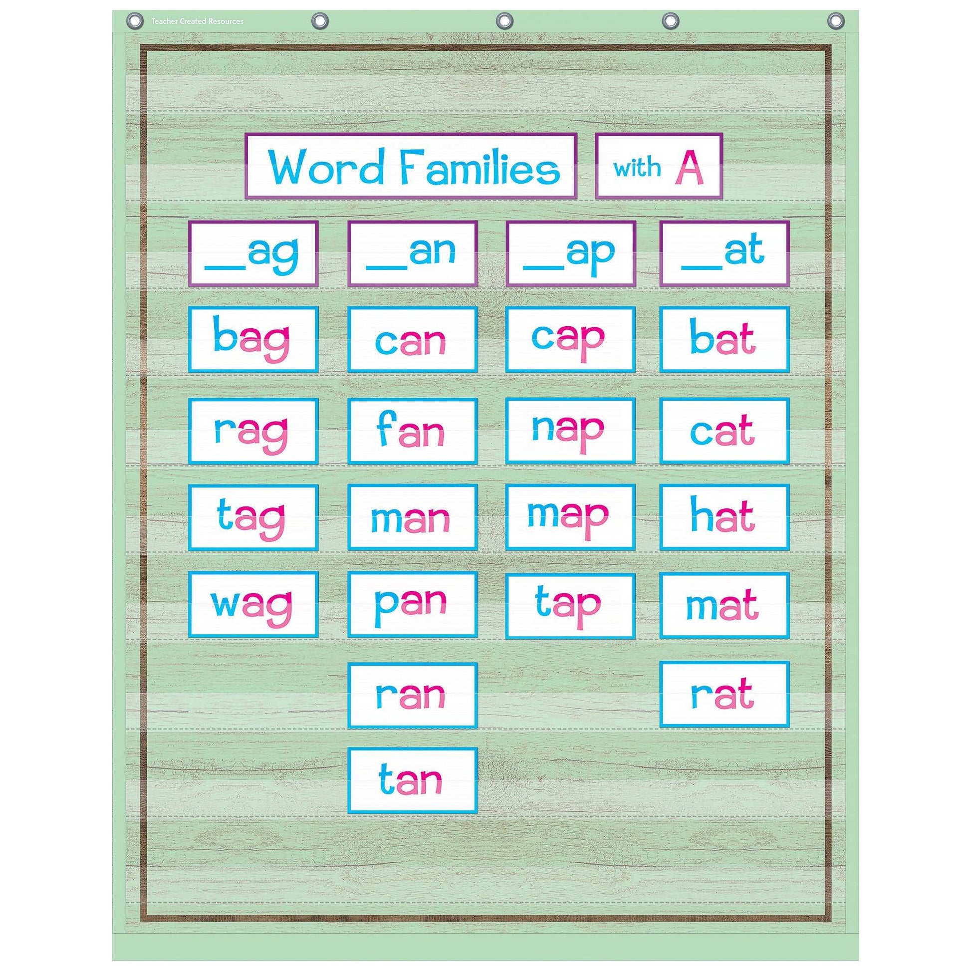 Mint Painted Wood Design 10 Pocket Chart, 34" x 44" - Loomini