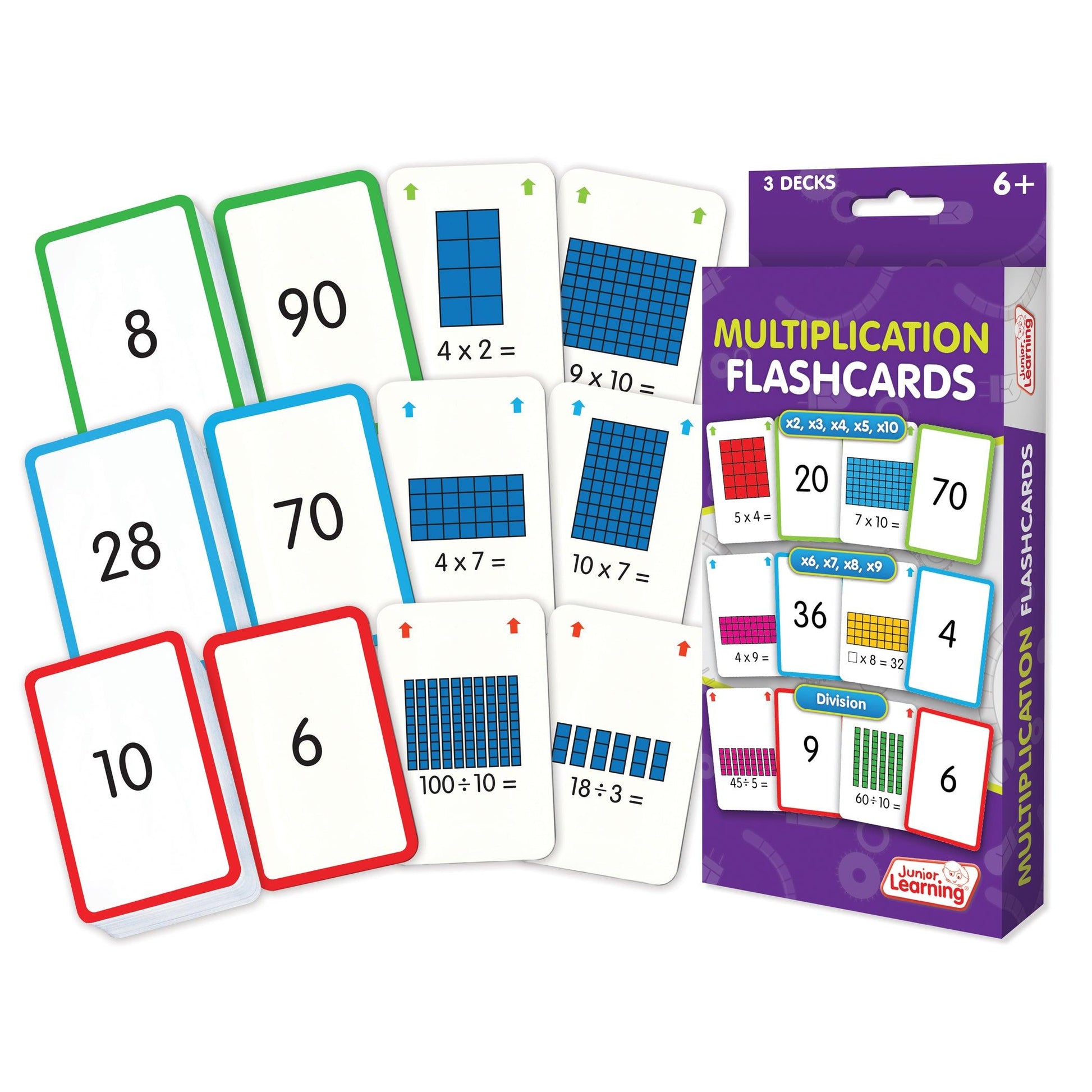 Multiplication Flashcards, 3 Sets Per Pack, 3 Packs - Loomini