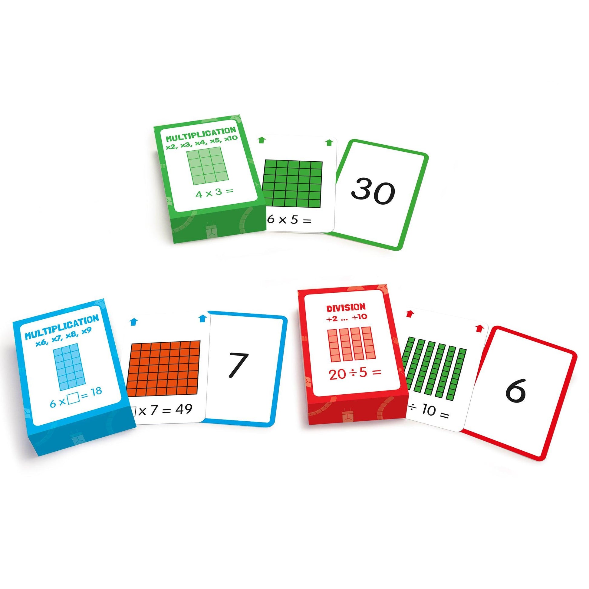 Multiplication Flashcards, 3 Sets Per Pack, 3 Packs - Loomini