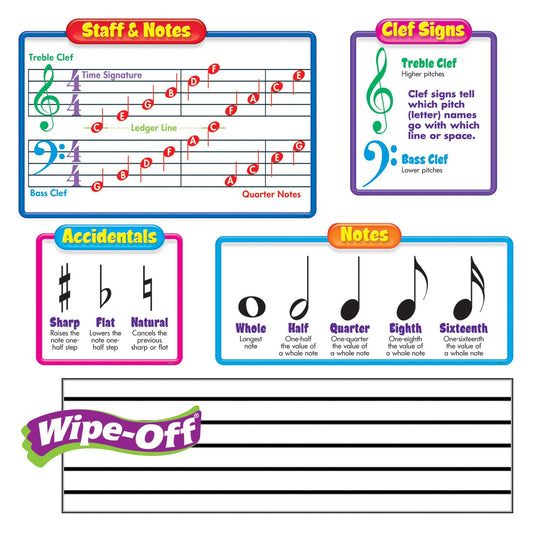 Music Symbols–Wipe-Off® Bulletin Board Set - Loomini