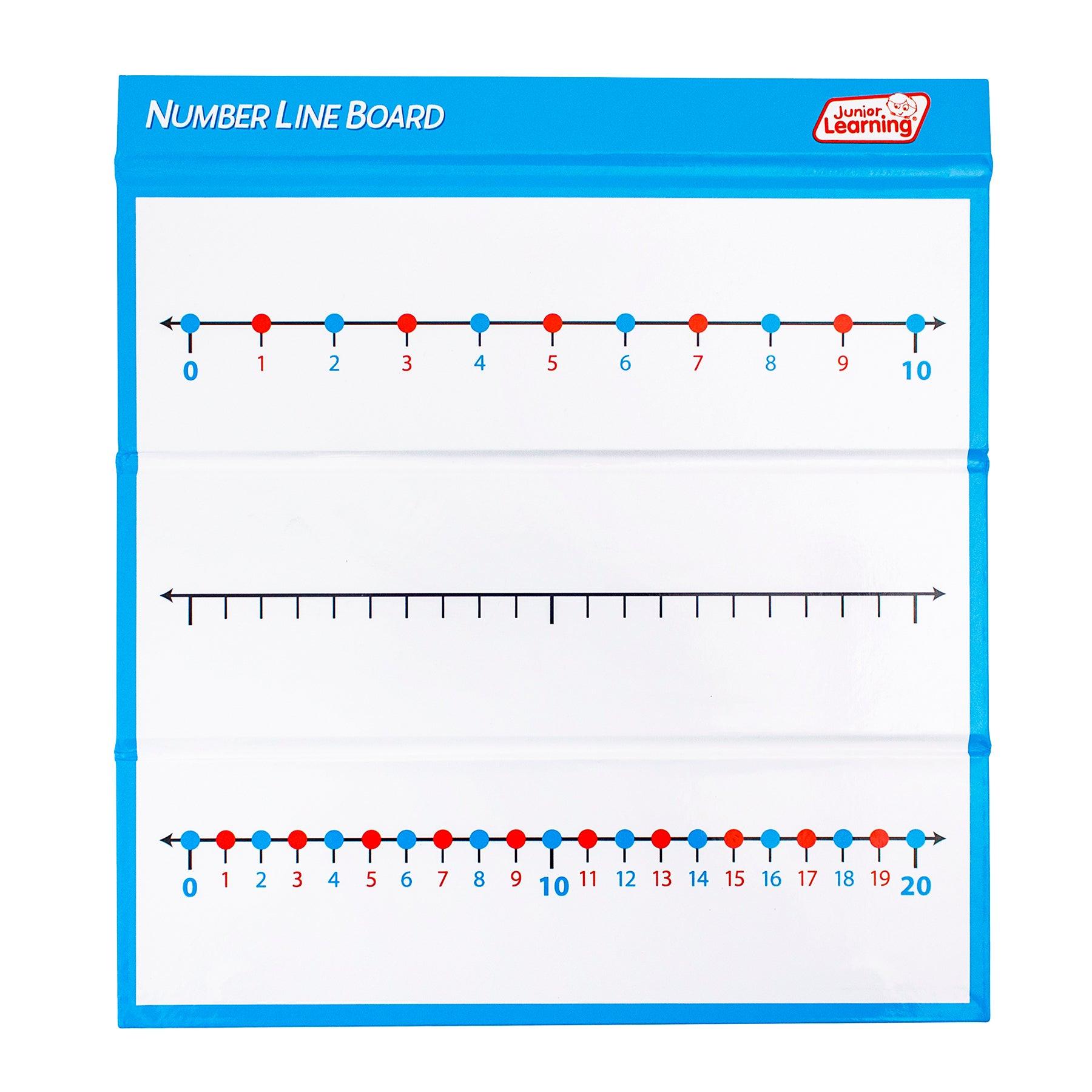 Number Line Board - Loomini