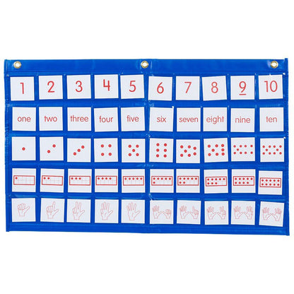 Number Path Pocket Chart with Cards - Loomini