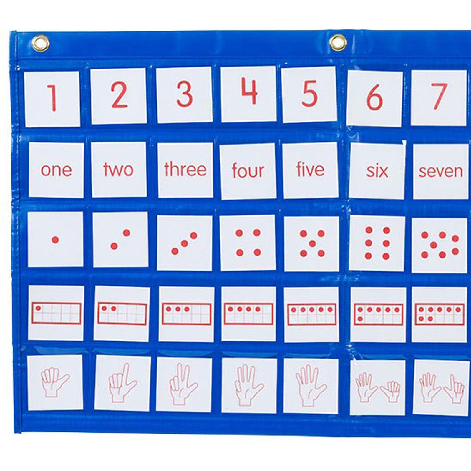 Number Path Pocket Chart with Cards - Loomini