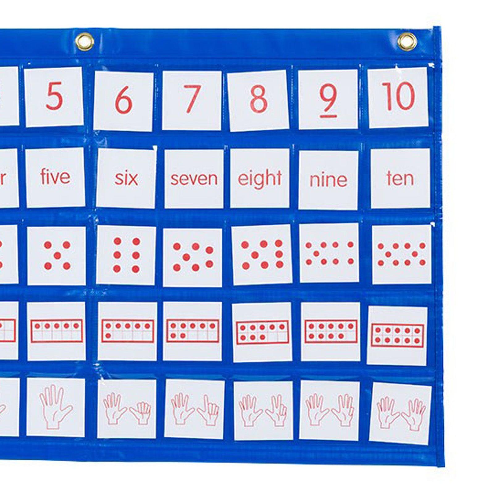 Number Path Pocket Chart with Cards - Loomini