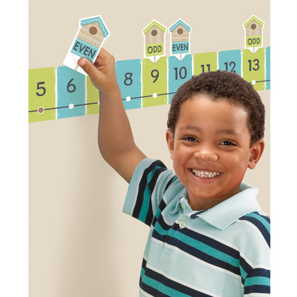 On the Fence Number Line -20 to 120 Learning Set, 2 Sets - Loomini