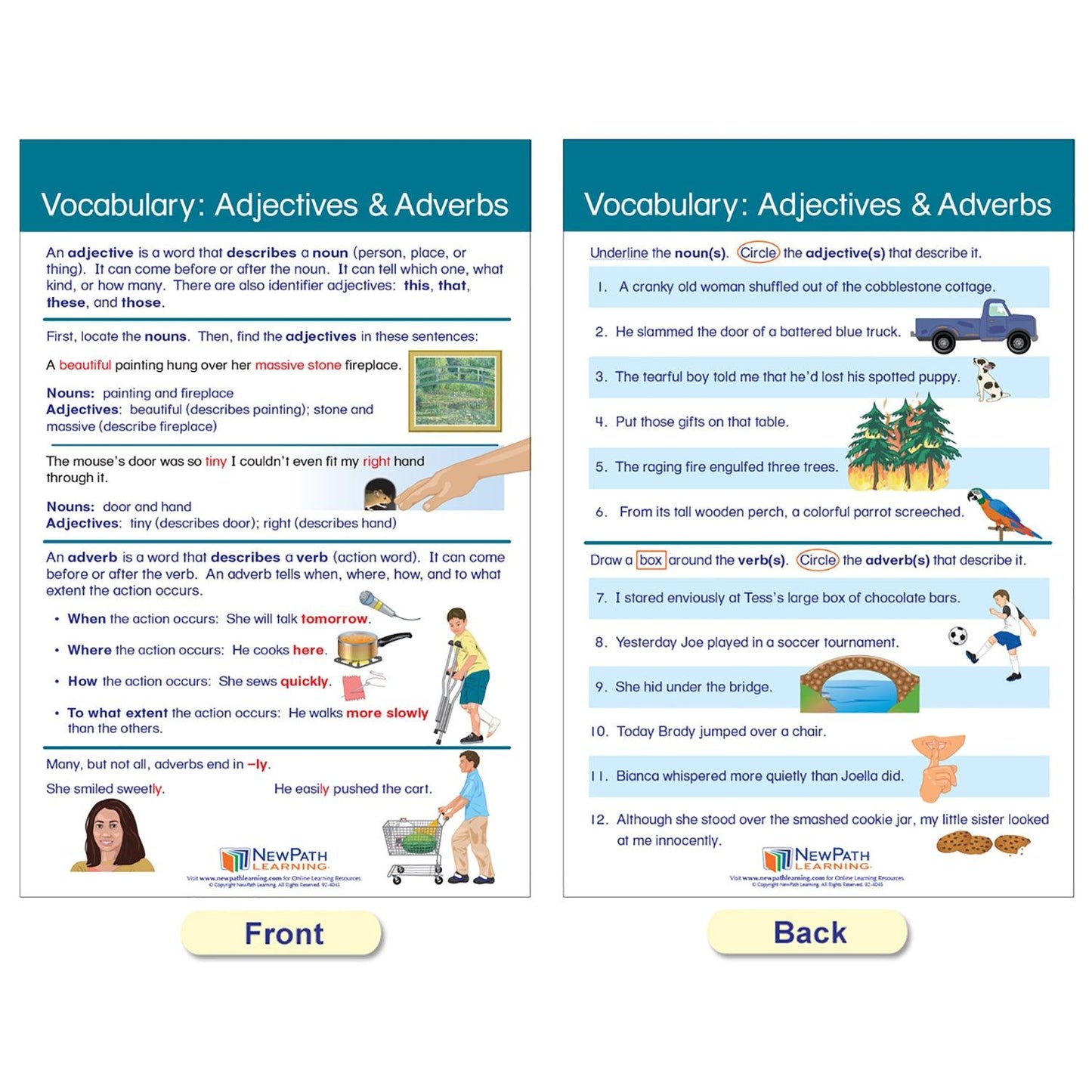 Parts of Speech Bulletin Board Activity Chart Set - Loomini