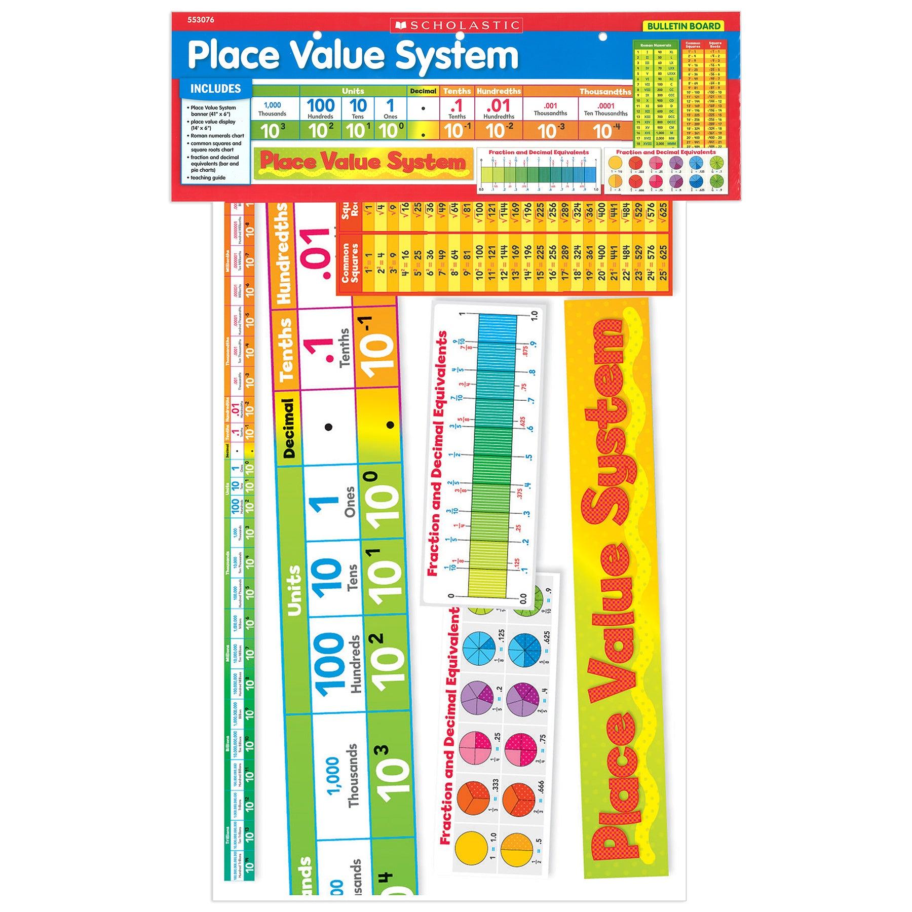 Place Value System Bulletin Board Set – Loomini