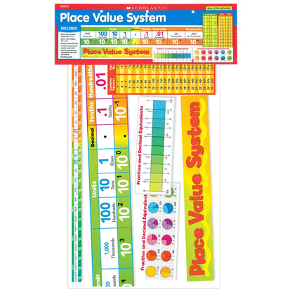 Place Value System Bulletin Board Set - Loomini