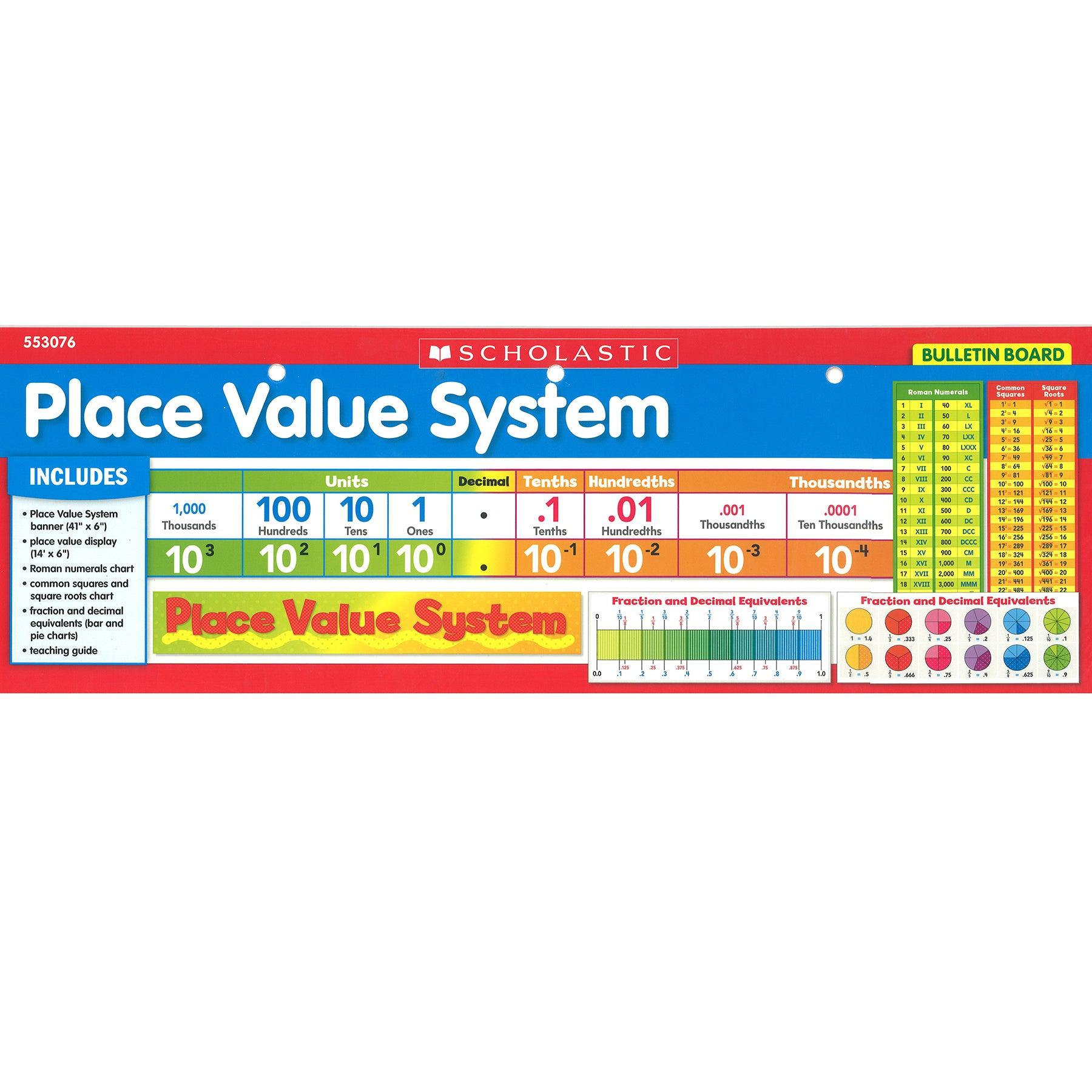 Place Value System Bulletin Board Set - Loomini