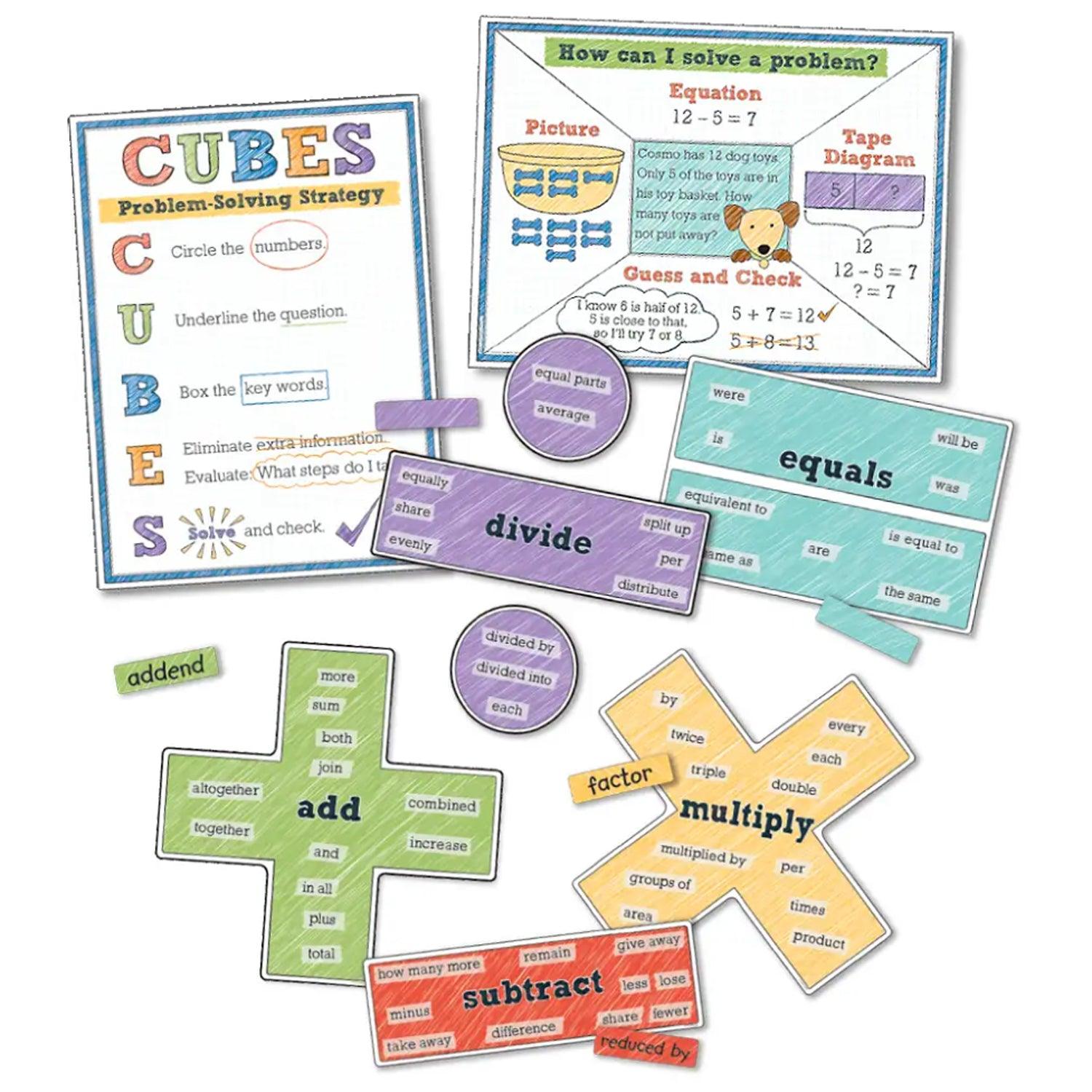 Problem Solving Bulletin Board Set - Loomini