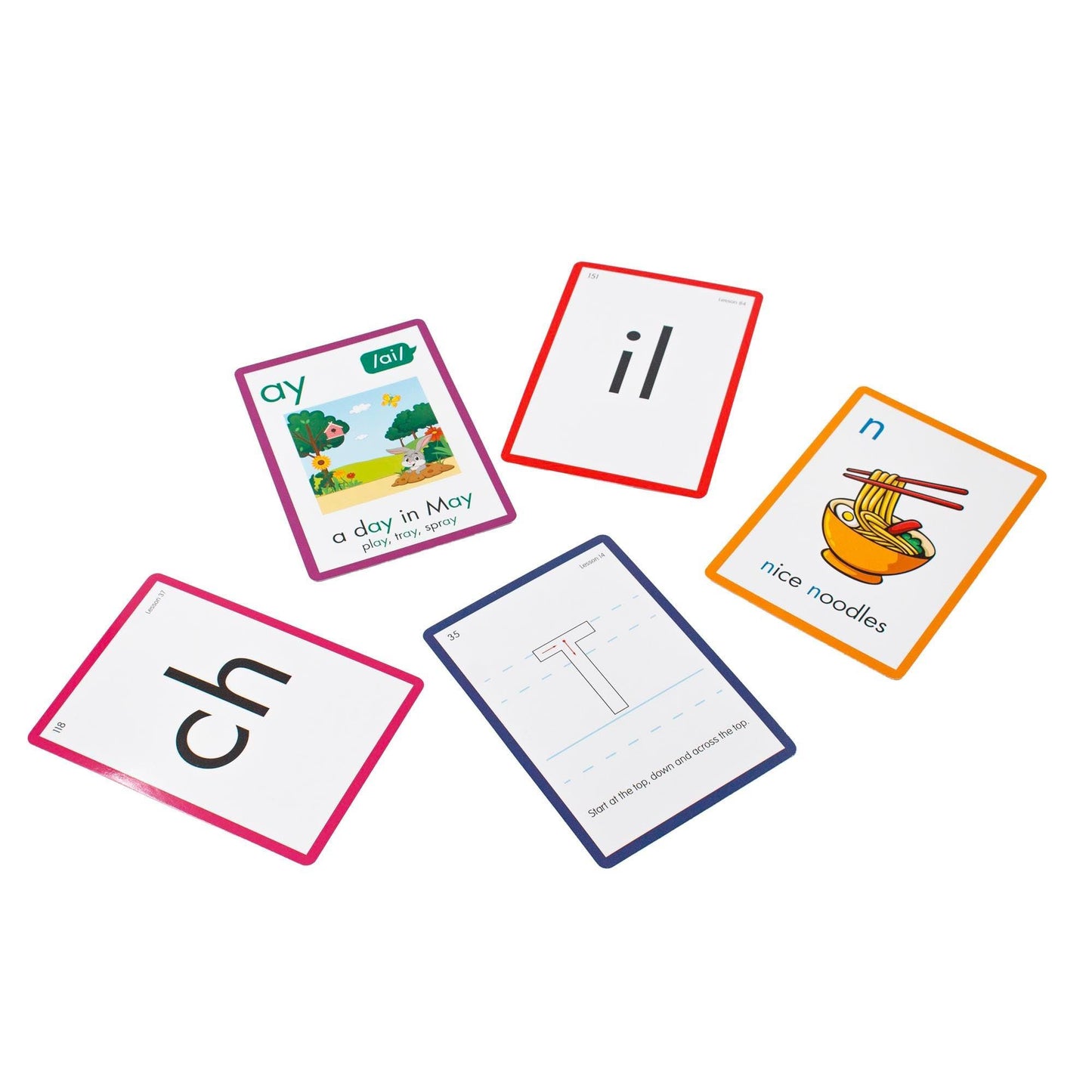 Rainbow Phonics Letter Sound Cards, Graphene to Phoneme - Loomini