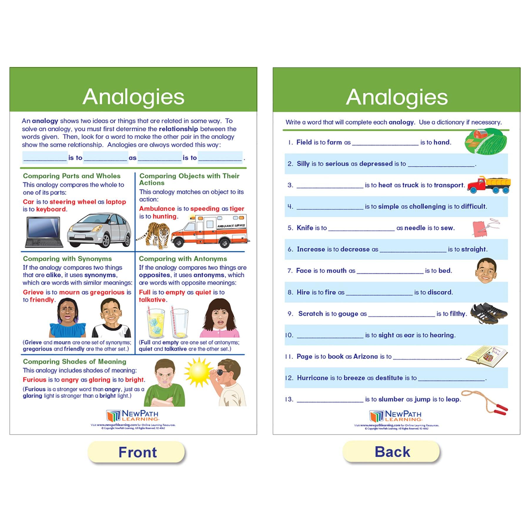 Reading Comprehension Bulletin Board Activity Chart Set - Loomini