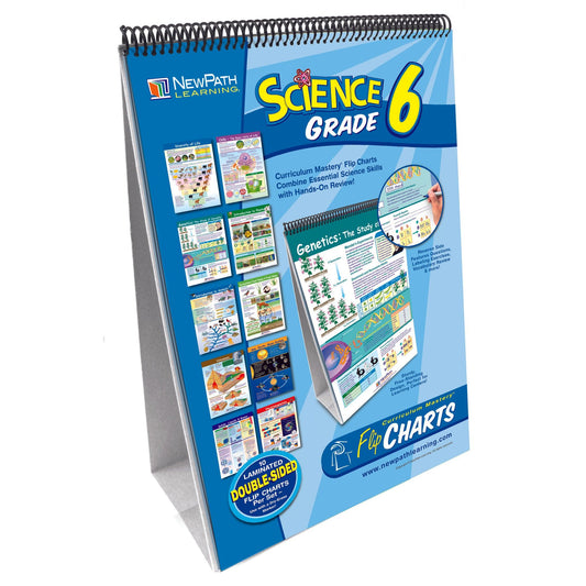 Science Skills Curriculum Mastery® Flip Chart, Grade 6 - Loomini