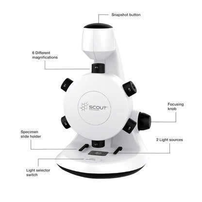 Scout Digital Microscope - STEM Microscope with Six Magnification Lenses - Loomini
