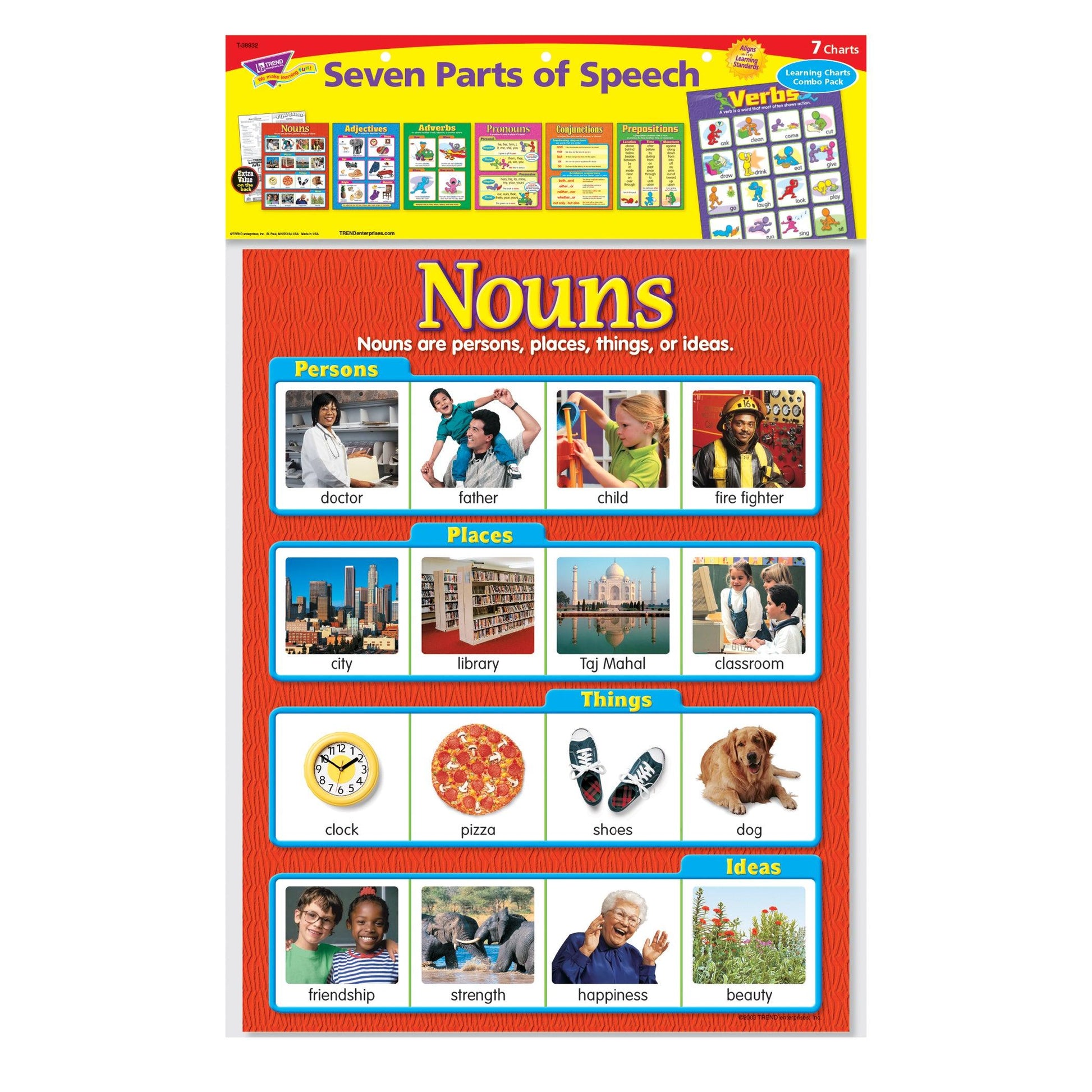 Seven Parts of Speech Learning Charts Combo Pack, Set of 7 - Loomini