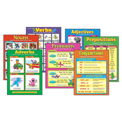 Seven Parts of Speech Learning Charts Combo Pack, Set of 7 - Loomini