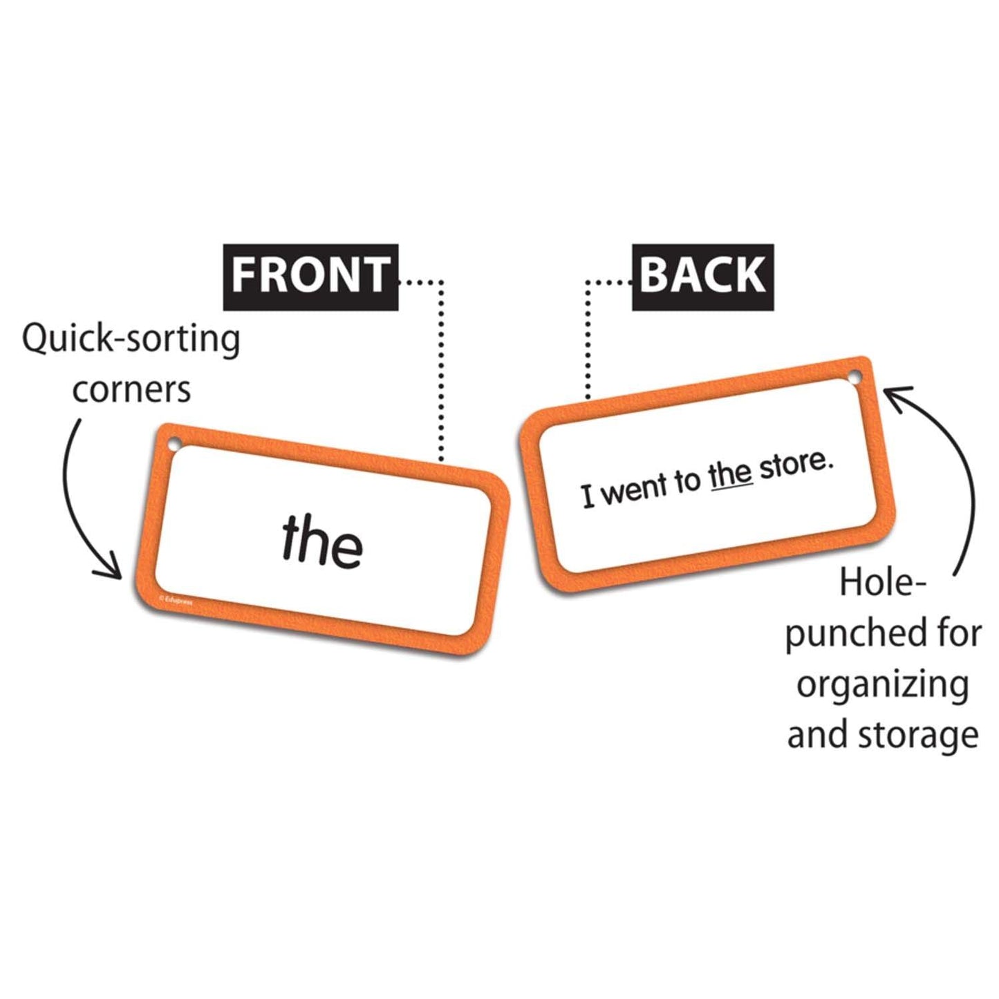 Sight Words Flash Cards - Level 1 - Loomini