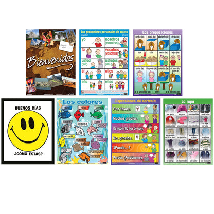 Spanish Essential Classroom Posters Set II - Loomini