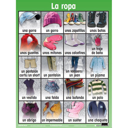 Spanish Essential Classroom Posters Set II - Loomini