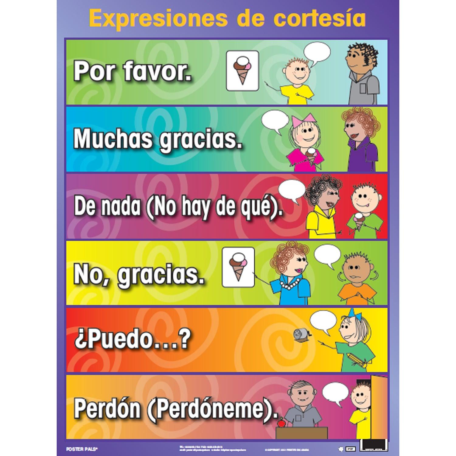 Spanish Essential Classroom Posters Set II - Loomini