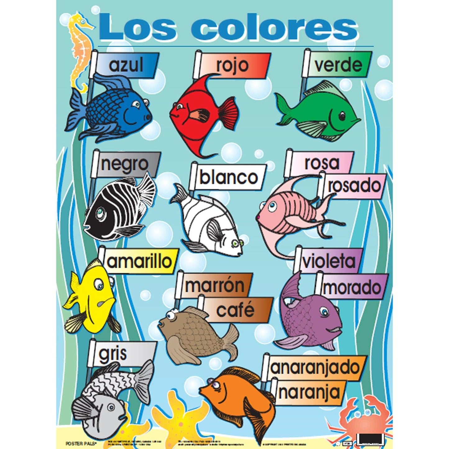 Spanish Essential Classroom Posters Set II - Loomini