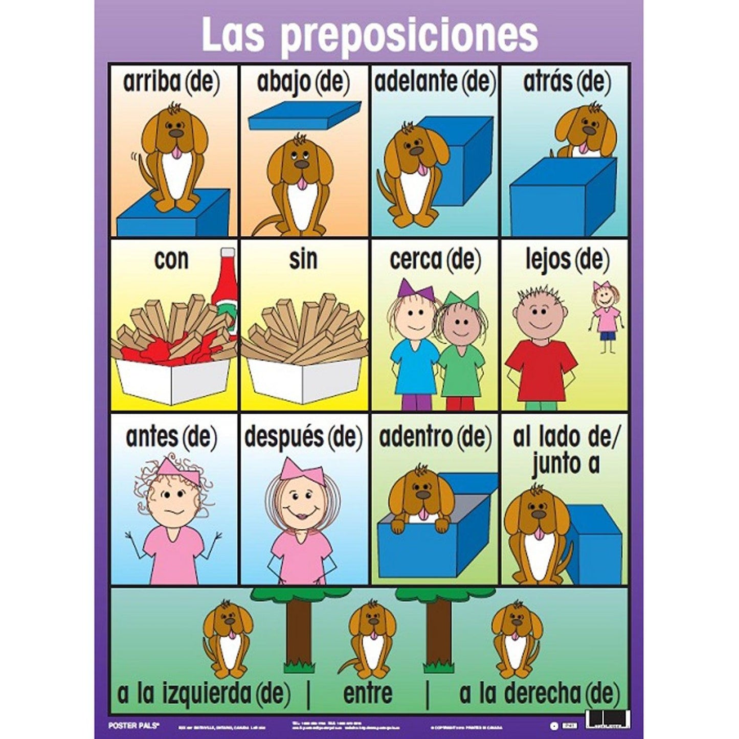 Spanish Essential Classroom Posters Set II - Loomini