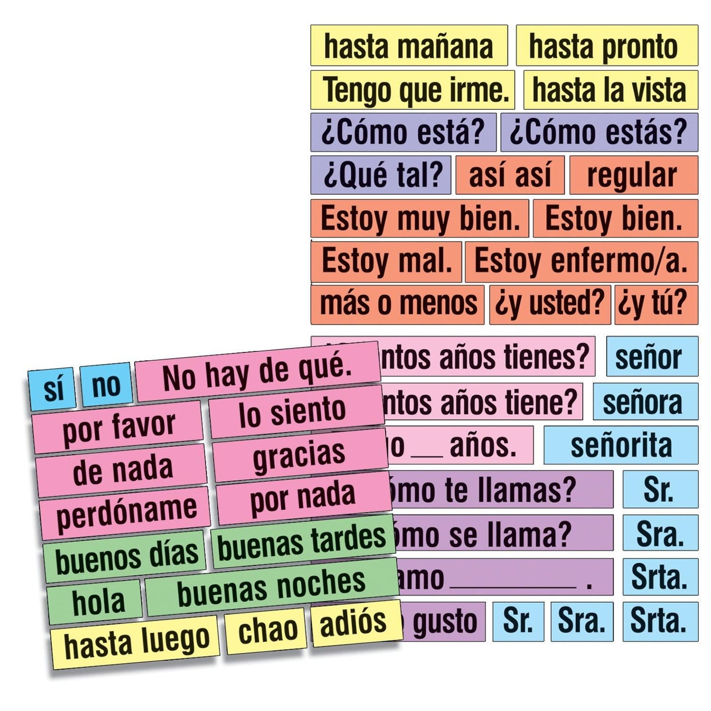 Spanish High-Frequency Vocab Card Set - Loomini