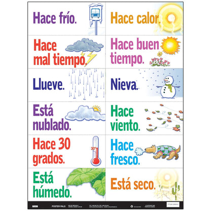 Spanish Multi-Purpose Card Set - Loomini