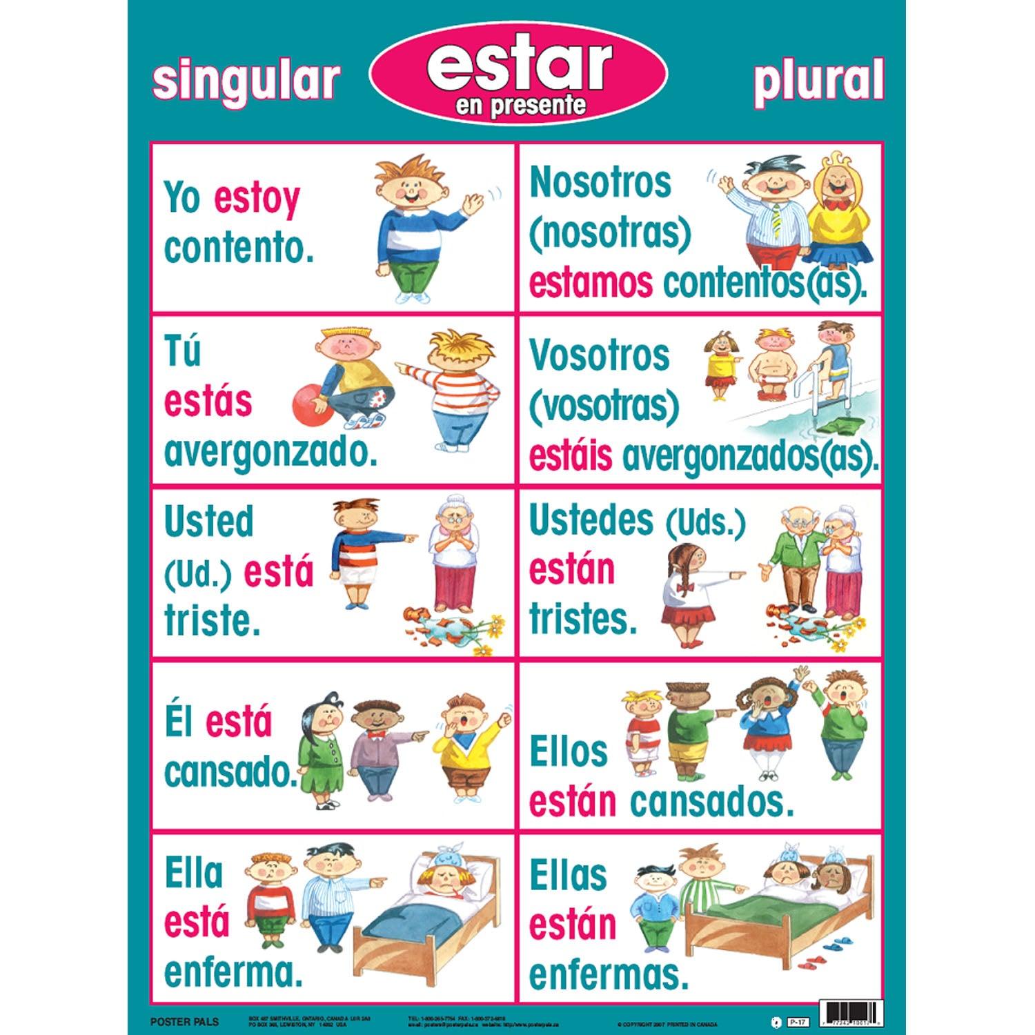Spanish Verb Posters, Set of 7 - Loomini
