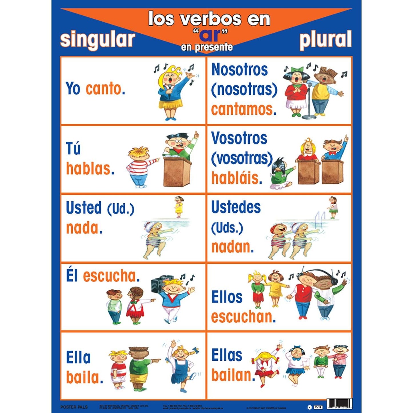 Spanish Verb Posters, Set of 7 - Loomini