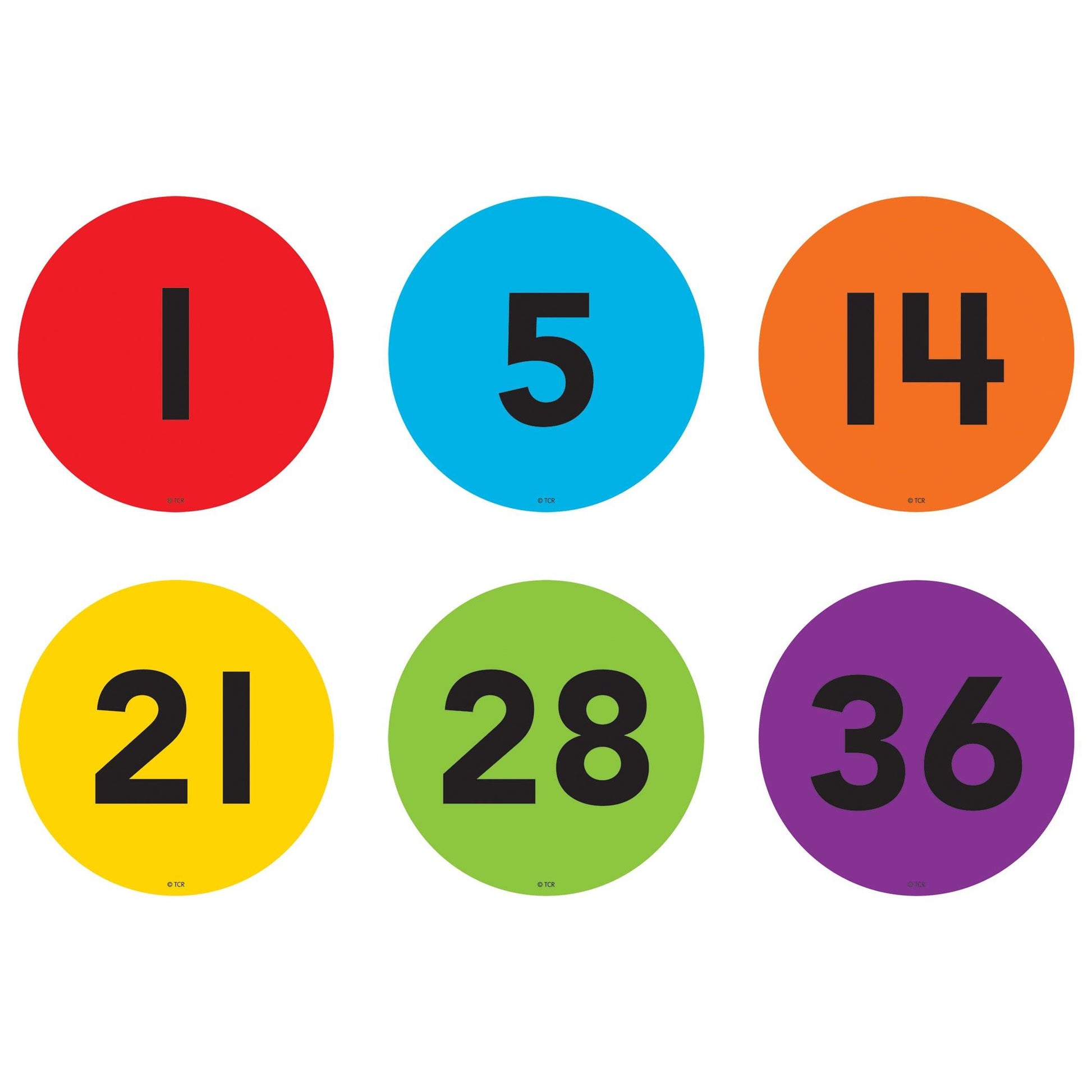 Spot On® Numbers 1-36 Floor Markers, 4" - Loomini