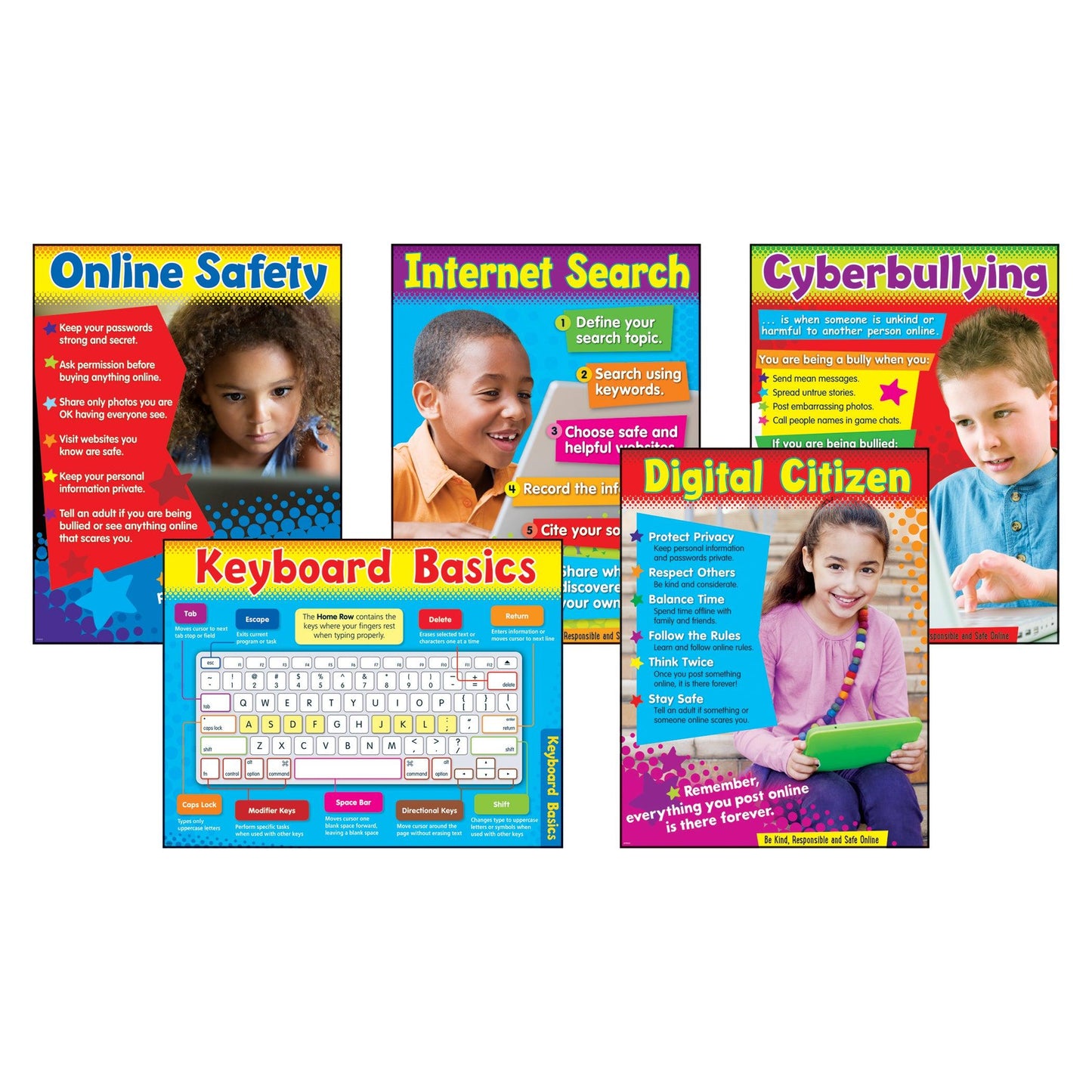 Technology (Primary) Learning Charts Combo Pack, Set of 5 - Loomini