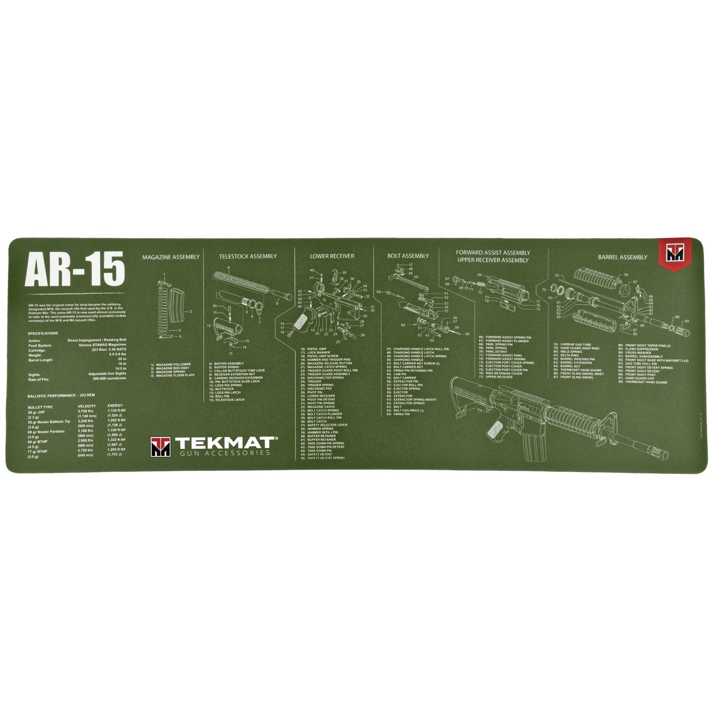 Tekmat Rifle Mat Ar15 Od Green - Loomini