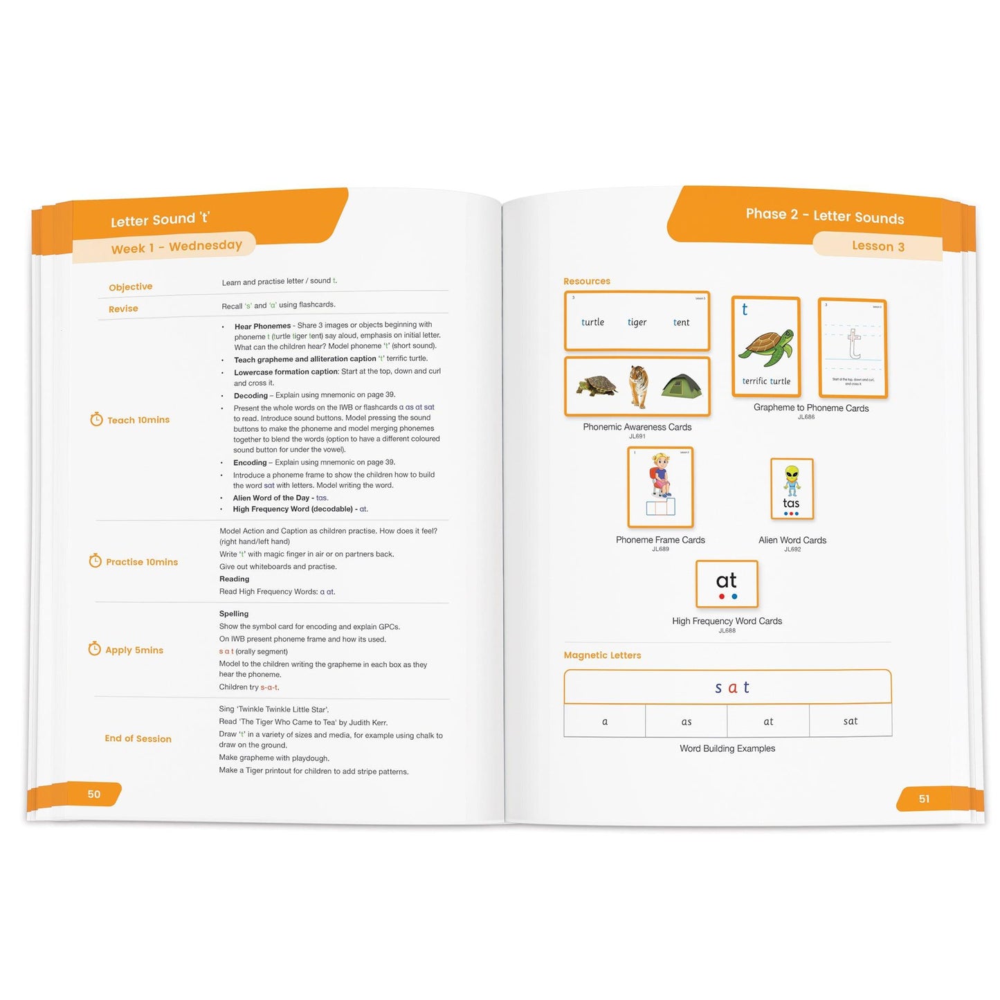 The Science of Reading Teacher Planner Grade K (USA) - Loomini