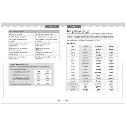 The Ultimate Book of Phonics Word Lists: Grades 1-2 - Loomini