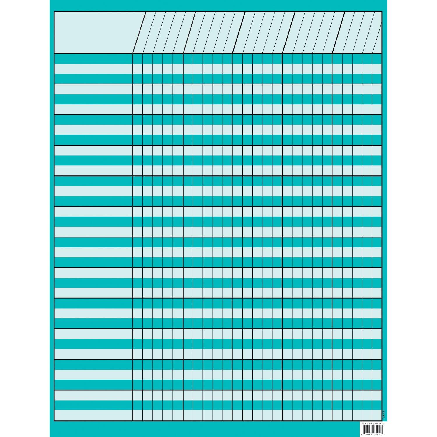 Turquoise Incentive Chart, 17" x 22", Pack of 6 - Loomini