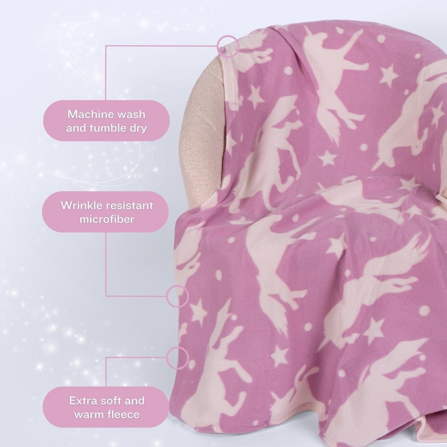 Unicorn Blanket Fleece Throw Over Twin Bed Blanket for Girls Kids Adult Baby Bed Couch Soft Plush Sofa Warm Soft Throw Blanket White Stars and Unicorn 50 X 60 Room Decor Blush Pink - Loomini