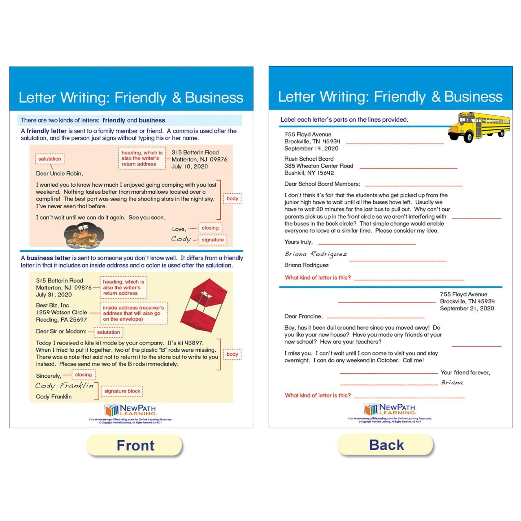 Usage: Sentences & Grammar Rules Bulletin Board Activity Chart Set - Loomini