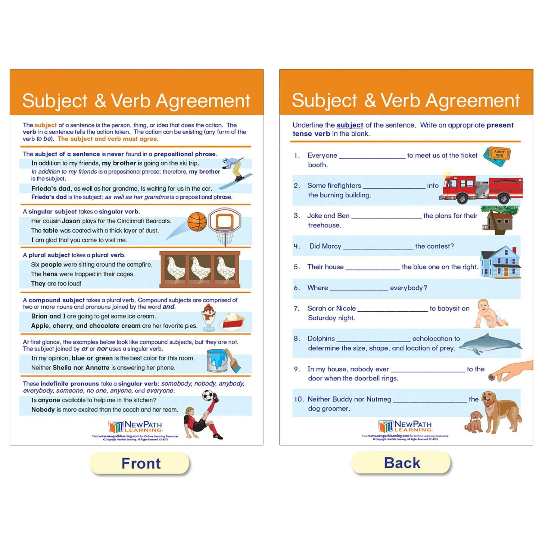 Usage: Sentences & Grammar Rules Bulletin Board Activity Chart Set - Loomini