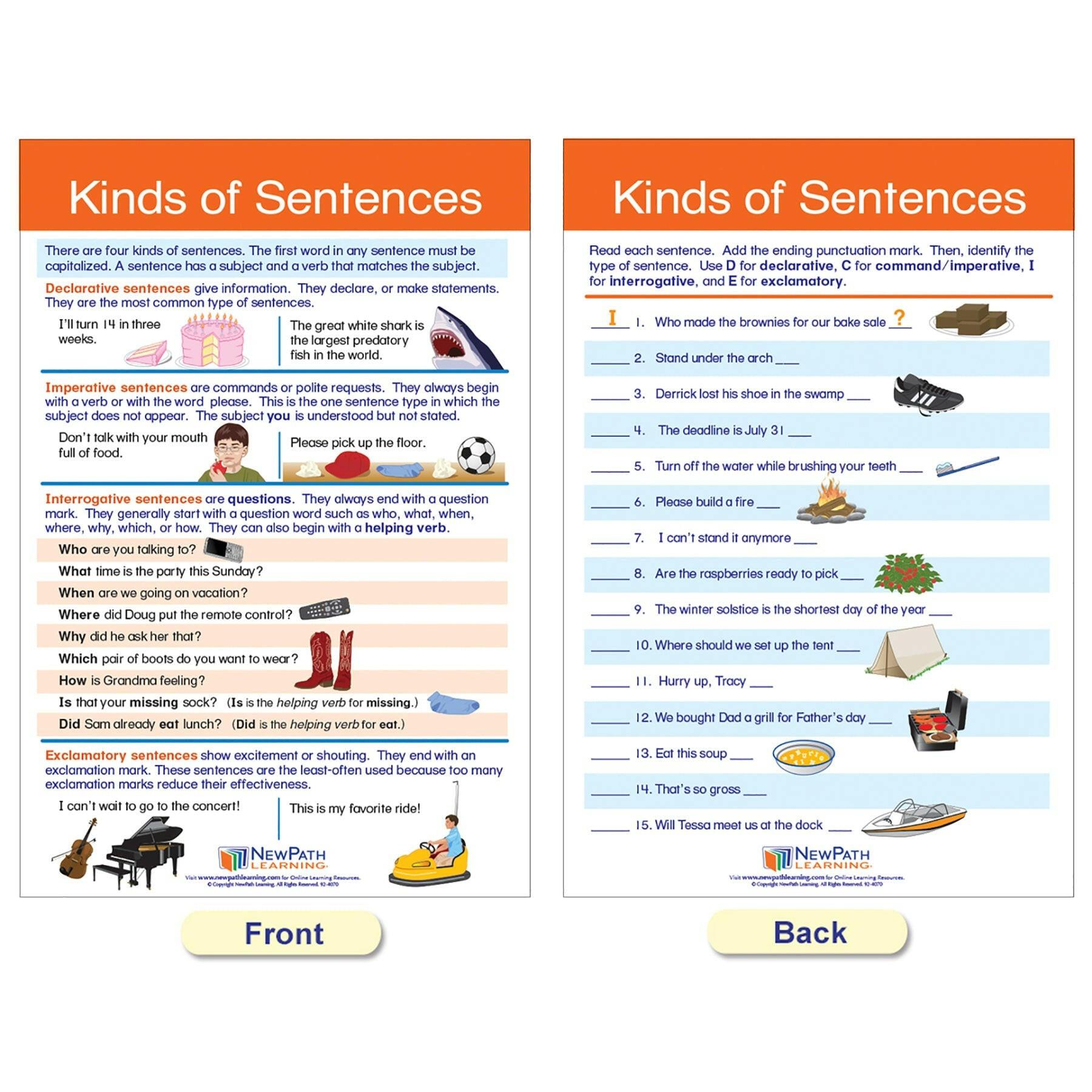 Usage: Sentences & Grammar Rules Bulletin Board Activity Chart Set - Loomini