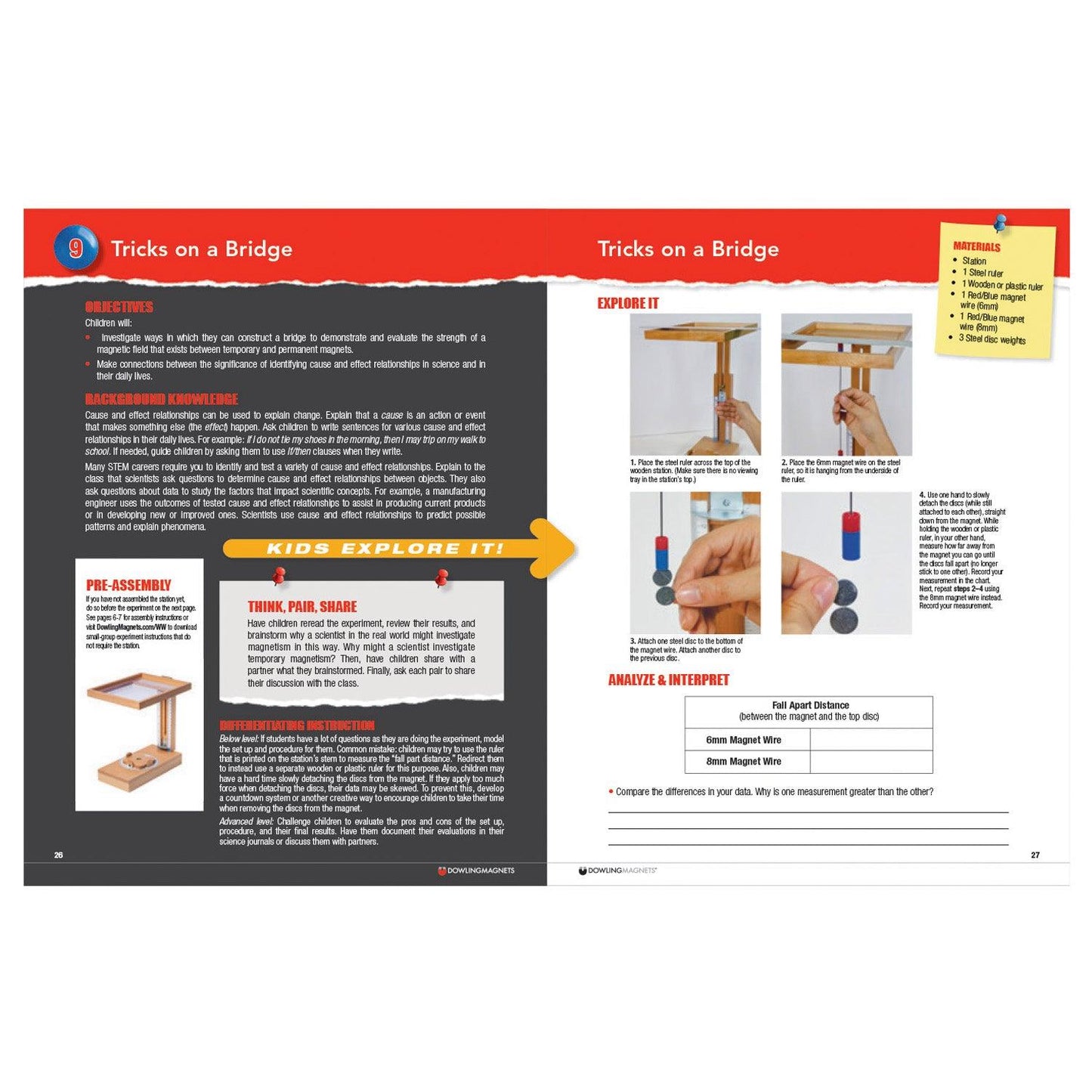 Wave Wires Magnet Station (Demo and Small Group) - Loomini