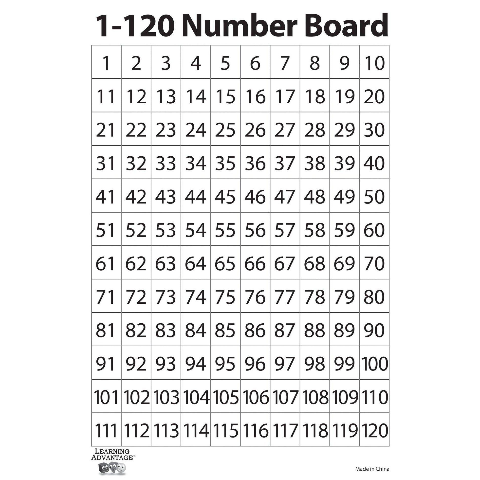 1-120 Number Dry Erase Boards, Set of 10 - Loomini