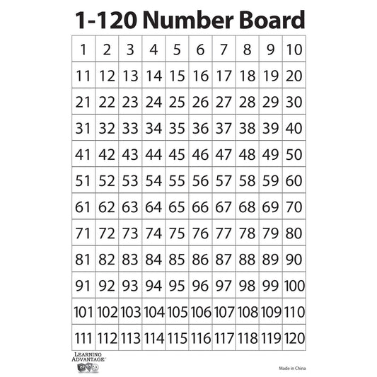 1-120 Number Dry Erase Boards, Set of 10 - Loomini