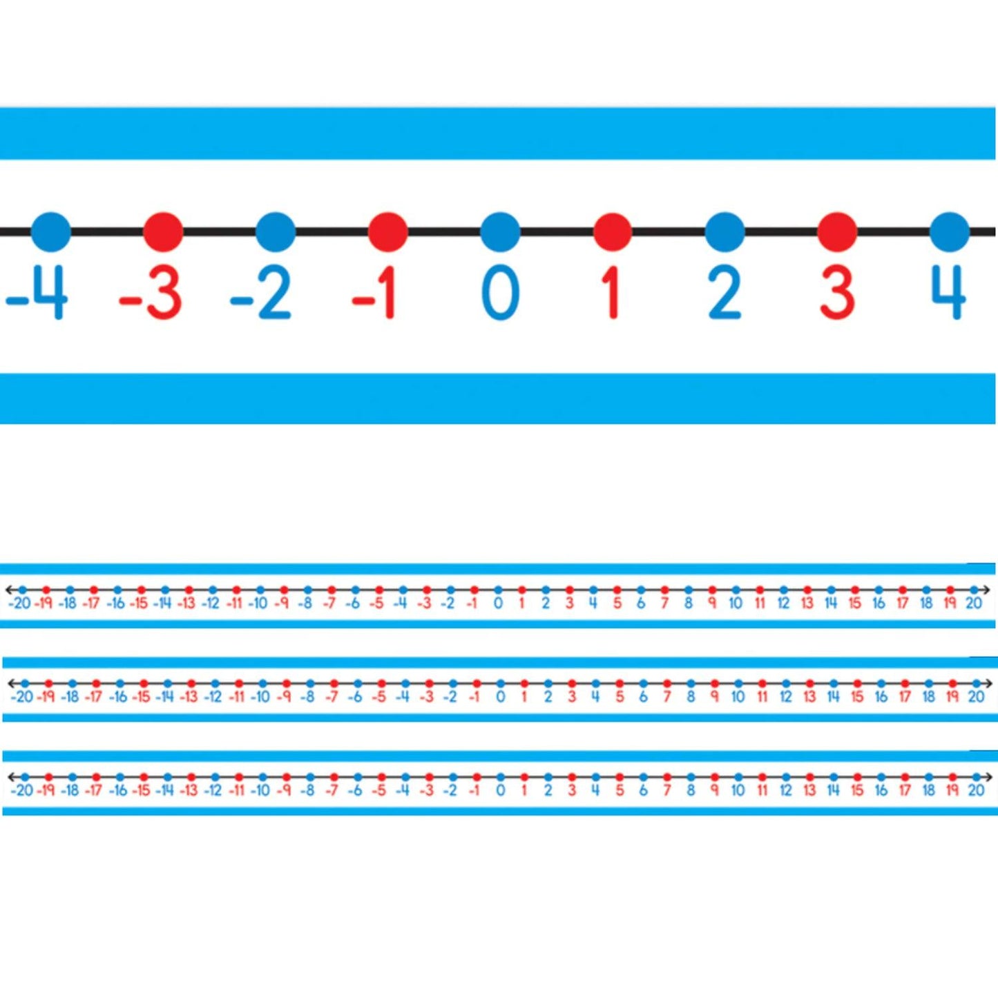 -20 to 20 Student Number Lines Manipulative, Grade K-3, 30 Per Pack, 3 Packs - Loomini