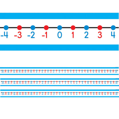 -20 to 20 Student Number Lines Manipulative, Grade K-3, 30 Per Pack, 3 Packs - Loomini