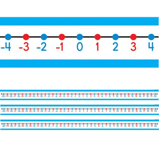 -20 to 20 Student Number Lines Manipulative, Grade K-3, 30 Per Pack, 3 Packs - Loomini