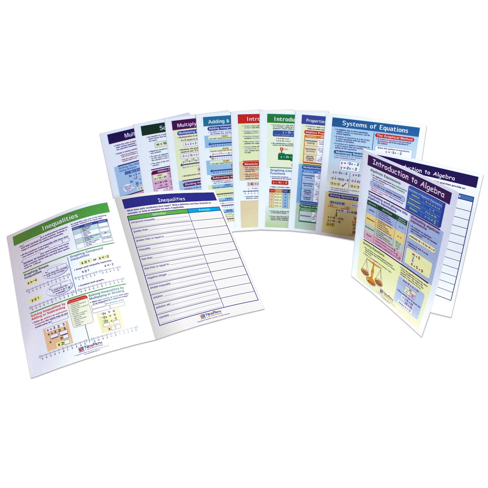 Algebra Skills Visual Learning Guides™ Set - Loomini