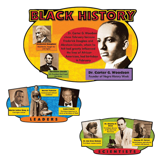 Black History Bulletin Board Set - Loomini