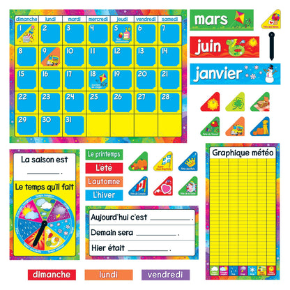 Calendrier Annuel (FR) Bulletin Board Set - Loomini